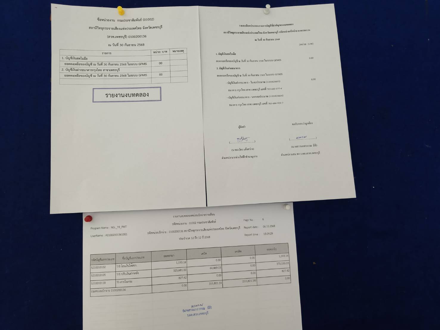รายงานงบทดลองสถานีวิทยุกระจายเสียงแห่งประเทศไทย จังหวัดเพชรบุรี ปี 2568
