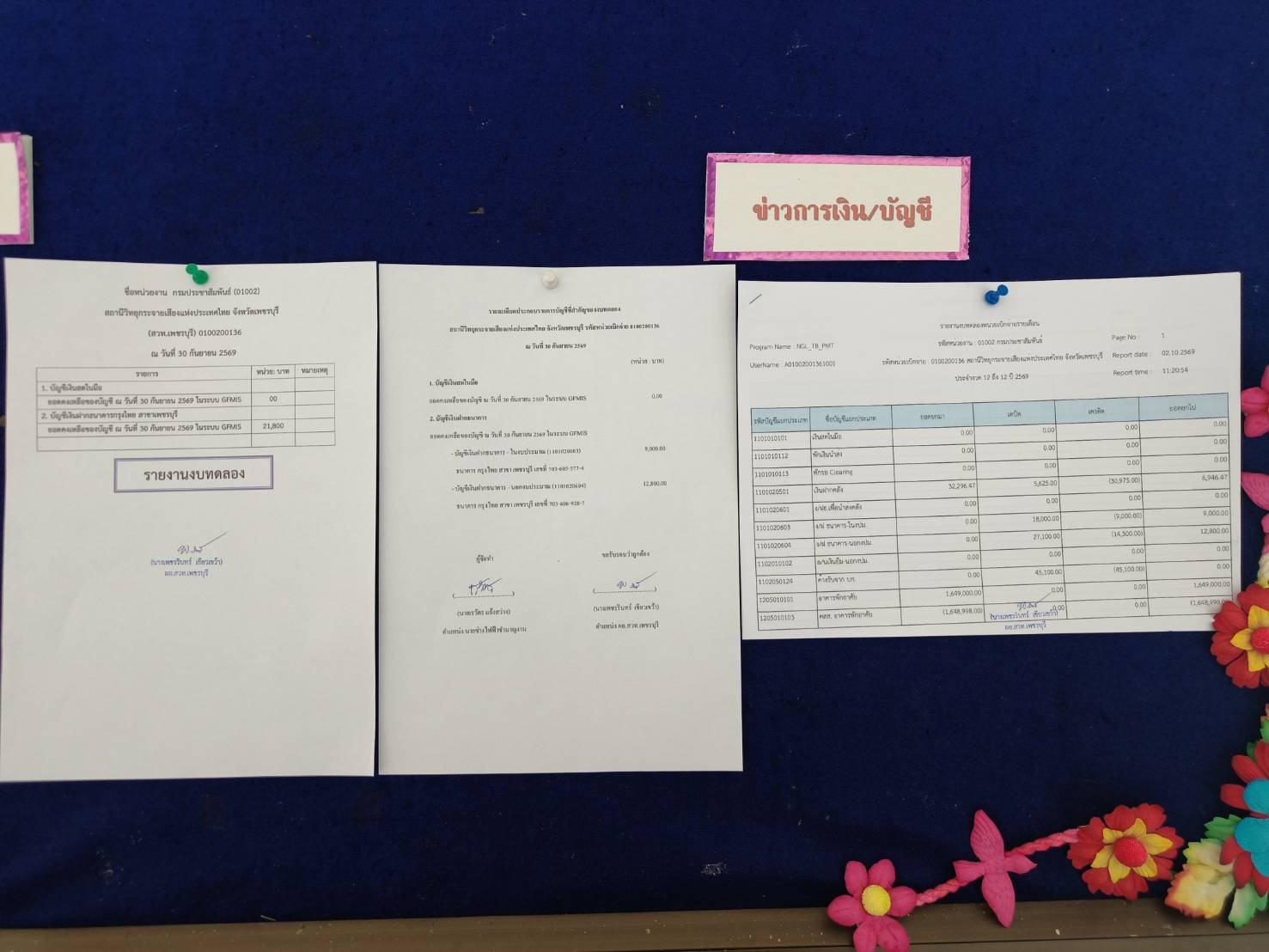 ประกาศรายงานงบทดลอง และรายละเอียดประกอบบัญชีงบทดลอง ประจำปีงบประมาณ 2569 ของสถานีวิทยุกระจายเสียงแห่งประเทศไทยจังหวัดเพชรบุรี